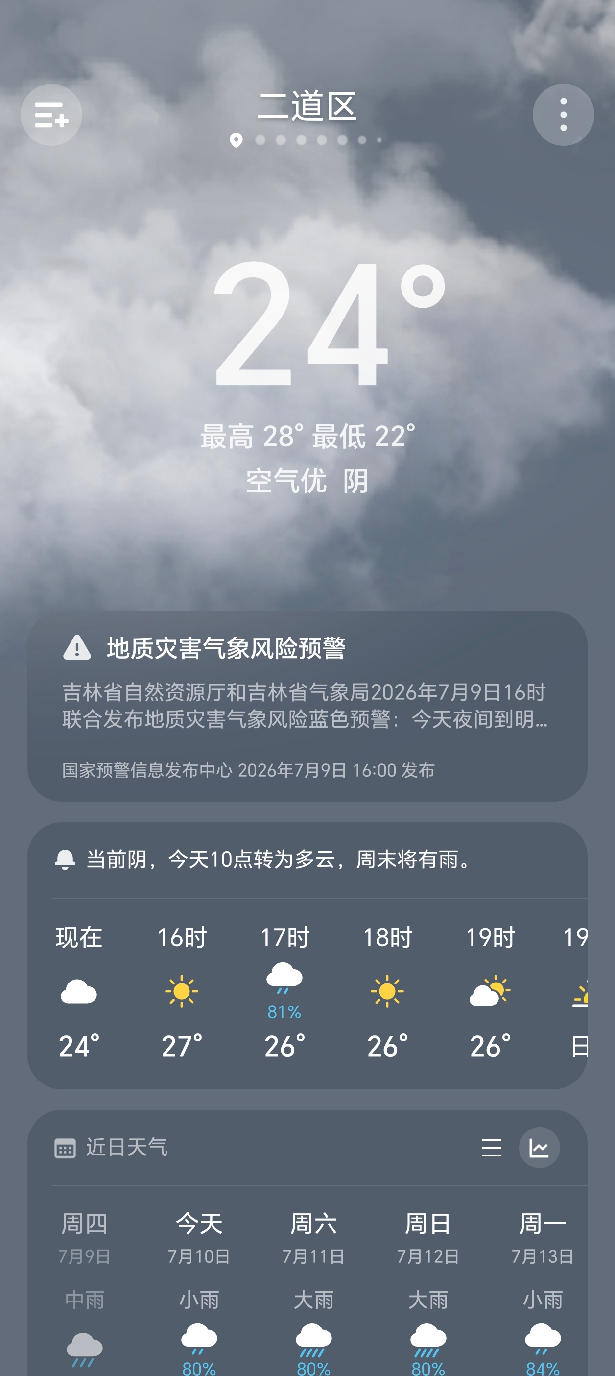 苹果和安卓天气预报谁更准 ？这个我就有话语权了，因为我苹果、安卓都有，可以说苹果