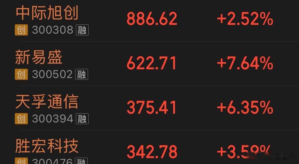 太强了吧，这目标要过千元啊！cpo光模块，pcb，太牛了吧！ 