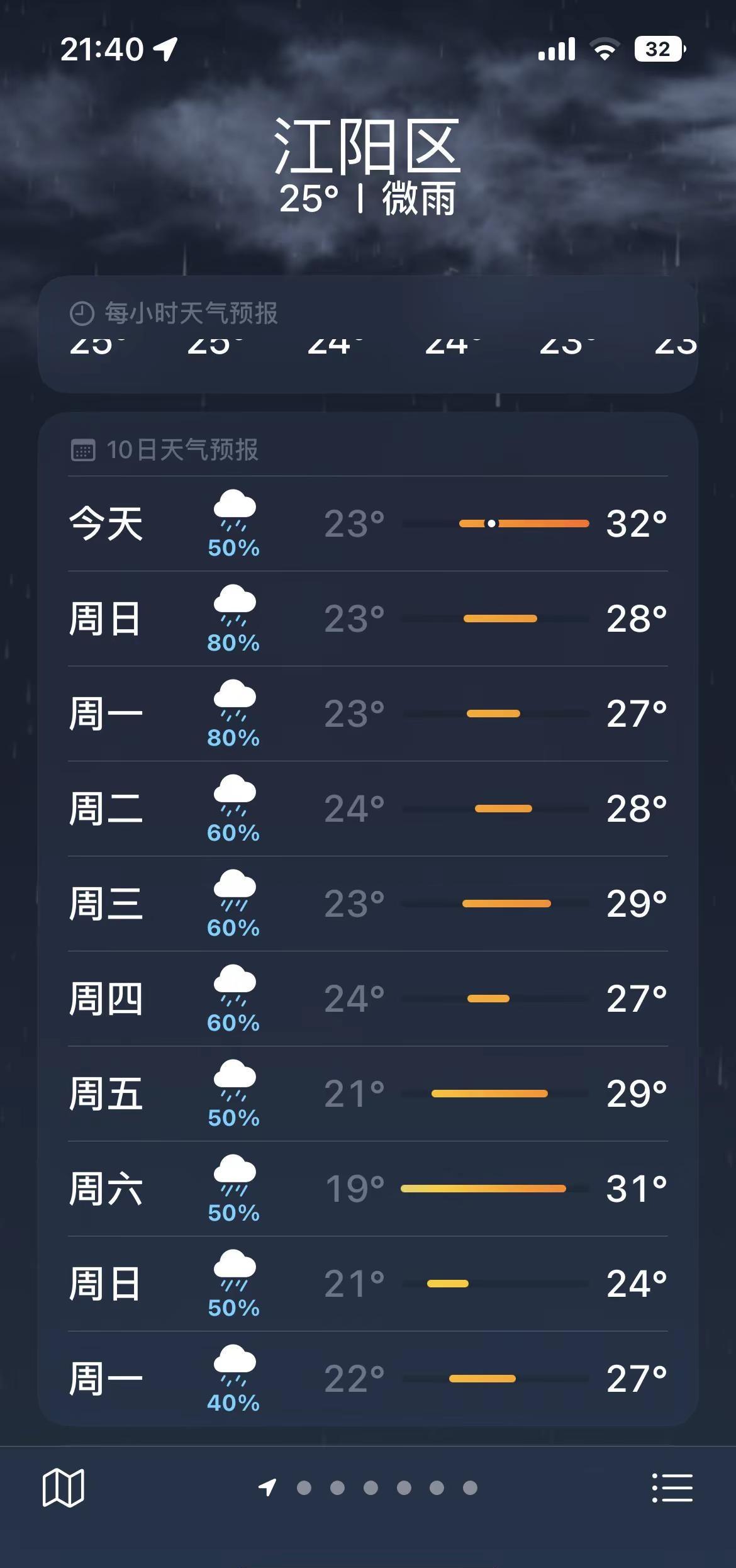 伦敦也没泸州忧郁？看看你们的手机呢？泸州