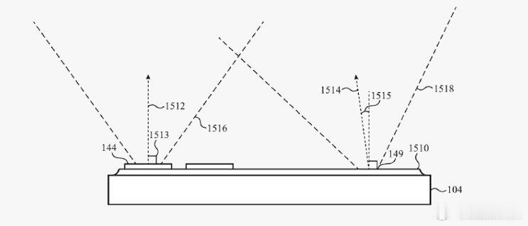 对于希望了解iPhone背后制造技术细节的数码爱好者而言，本周欧洲公开了三项和i