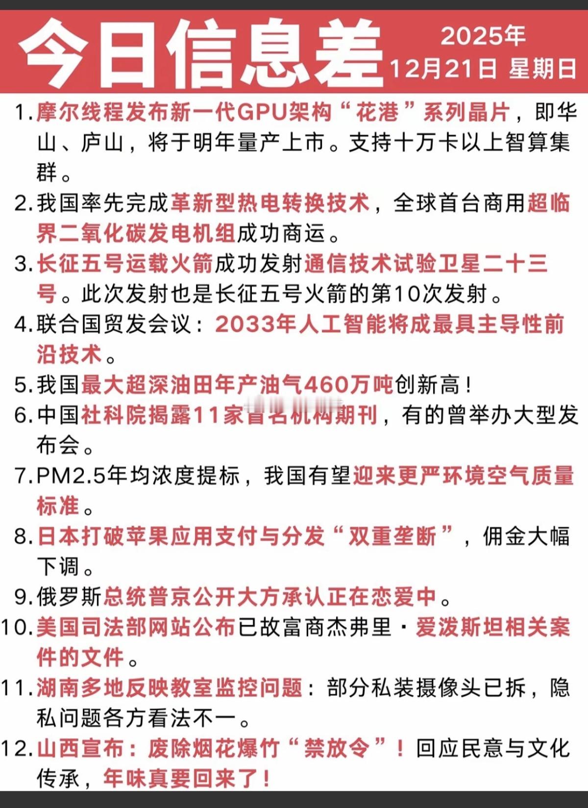 12月21日财经要闻速递1. 能源技术突破：我国全球首台商业级超临界二氧化碳发电