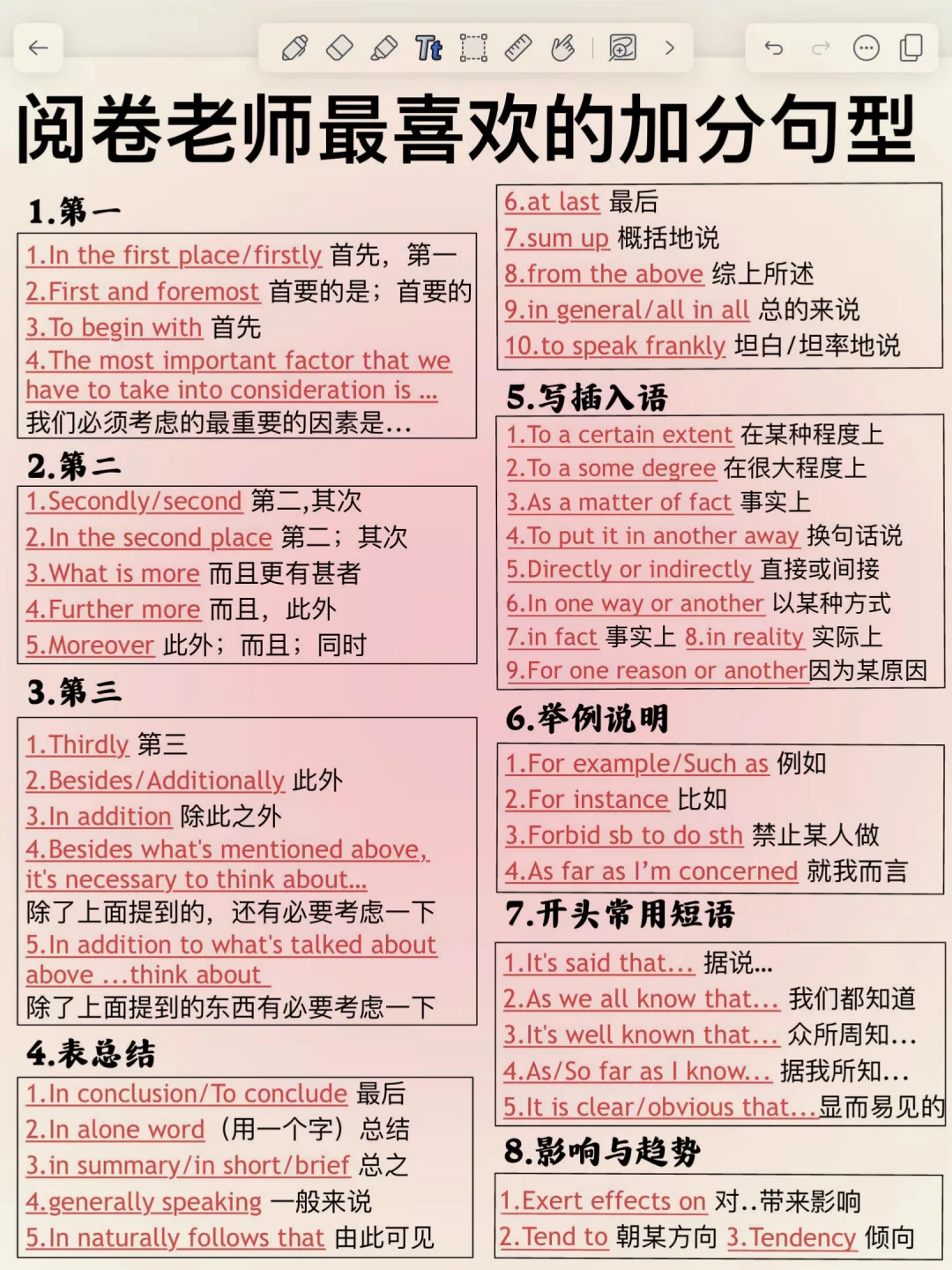 万能句式！背了它！你的英语作文就牛了！