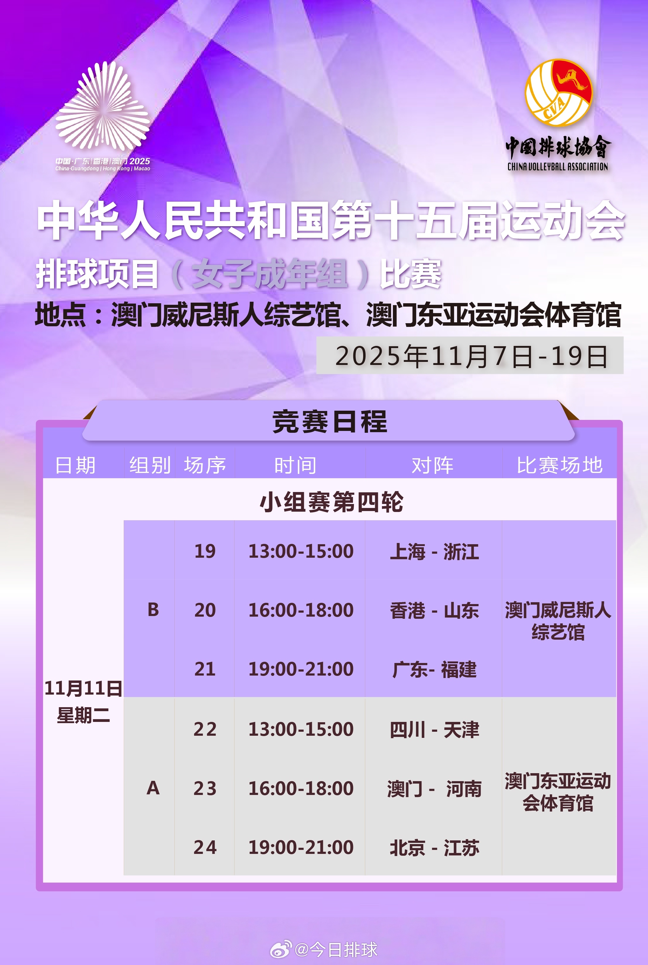 第十五届全运会 女排小组赛今天（11月11日）的竞赛日程：13:00 A组 四川