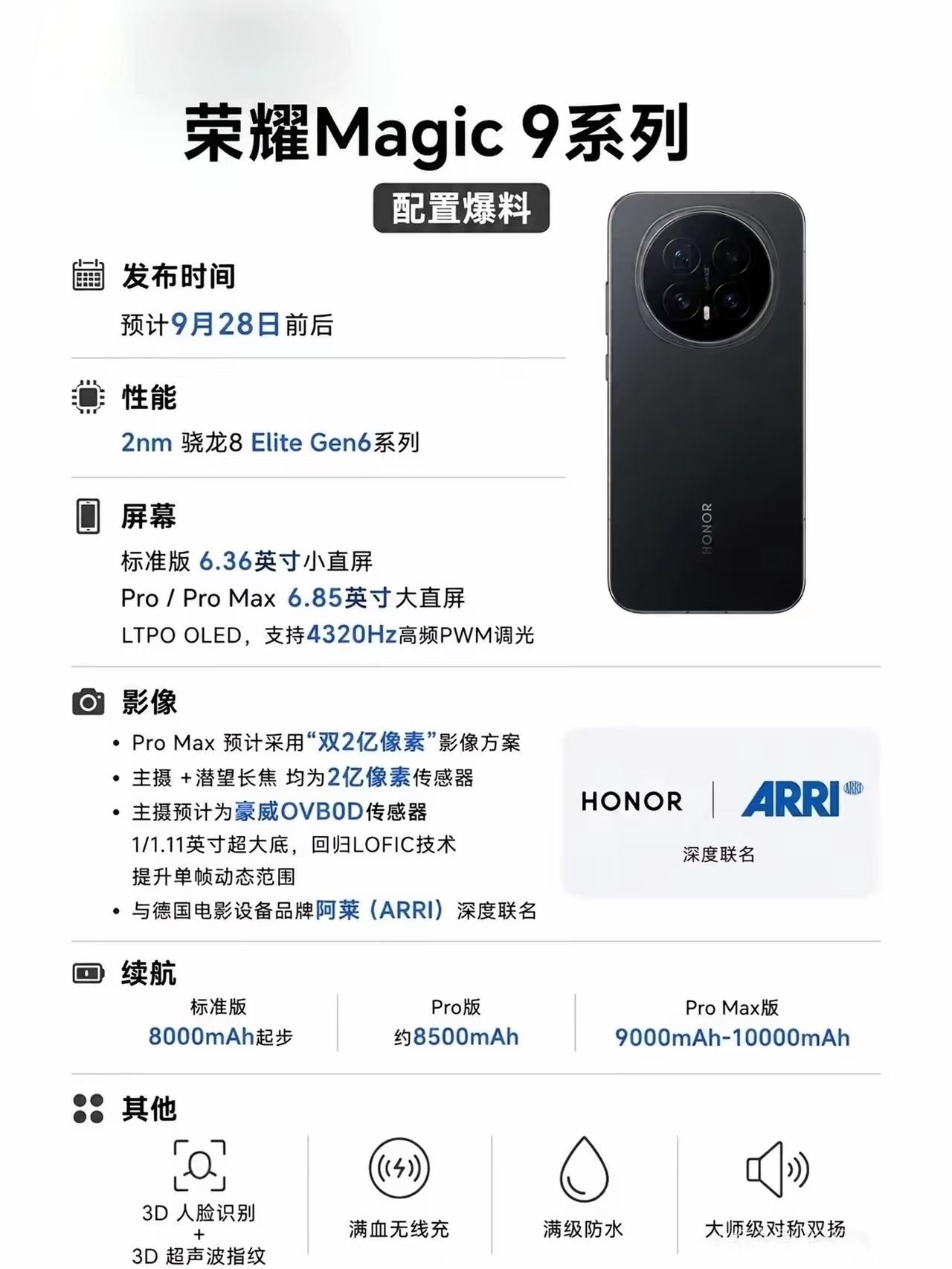 荣耀Magic9这波配置简直杀疯了！🔥

预计9月28日前后登场，这次直接把电