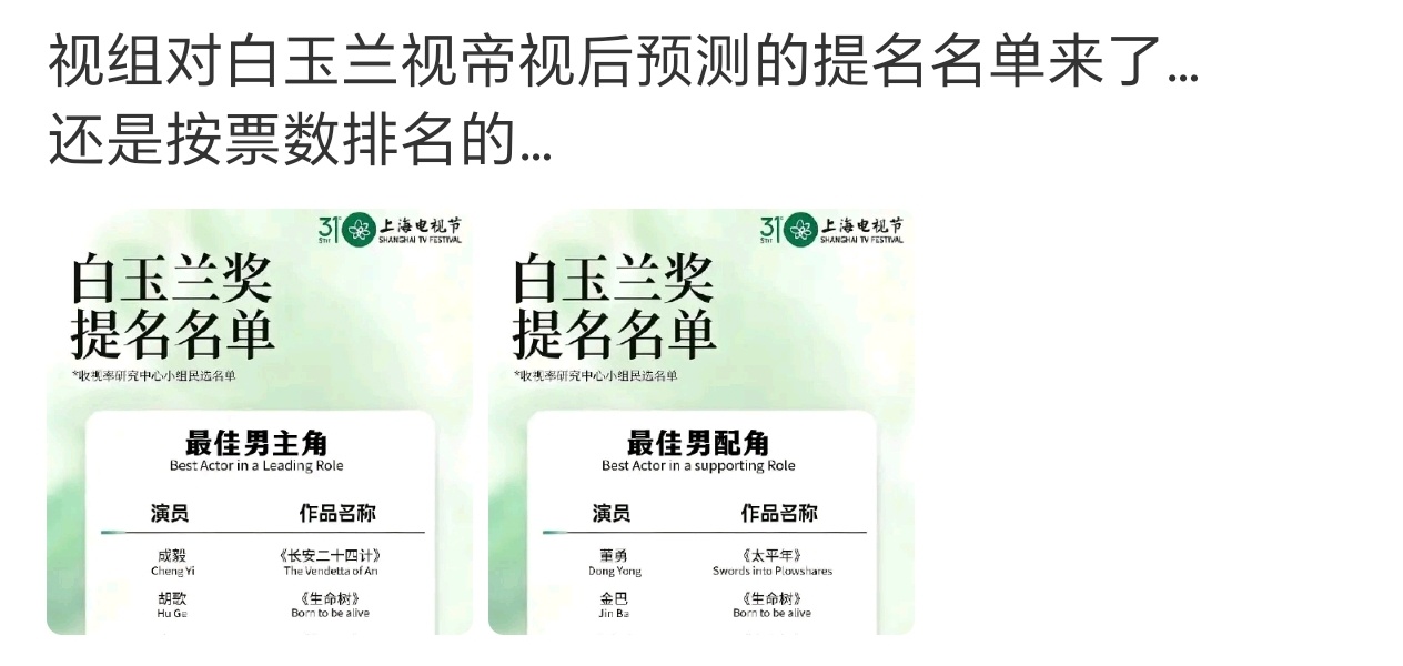 做这个假白玉兰提名图的自己看这个图笑没笑？是不是自己先笑了半小时