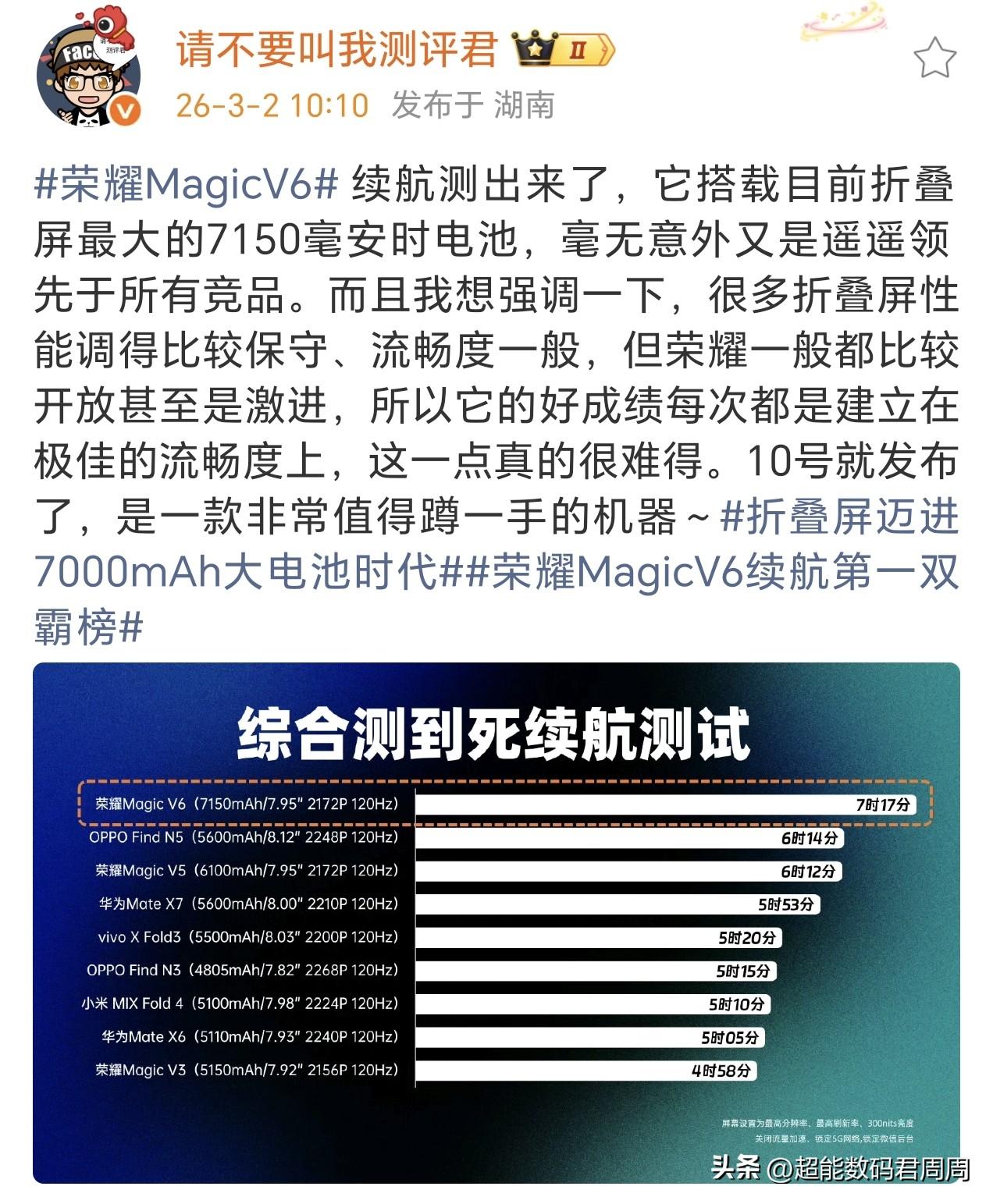 折叠屏领域目前真正好用的话机器也就是华为和荣耀了，从“请不要叫我测评君”的发文结