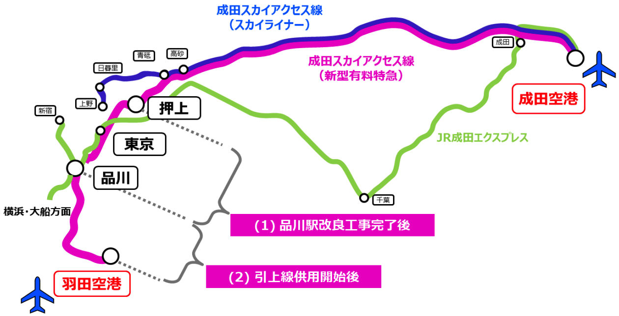 通行线·日本铁道【合并航站楼、铁路复线化，成田机场将迎大改造】日前，日本国土交通