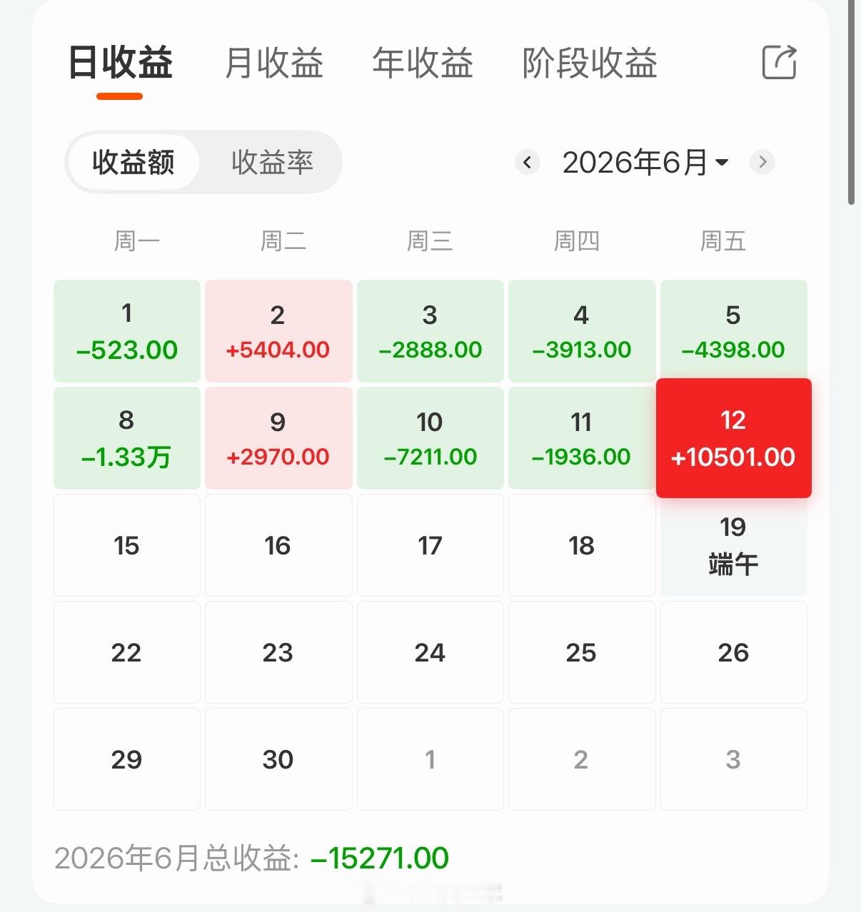 嗯？ 