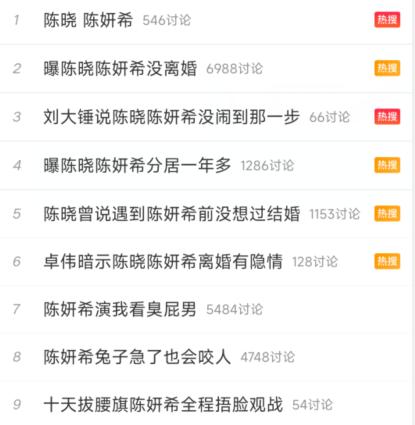 陈晓和陈妍希还在彼此关注着

双方的关系根本没有娱记说的那么的僵

卓伟对女明星