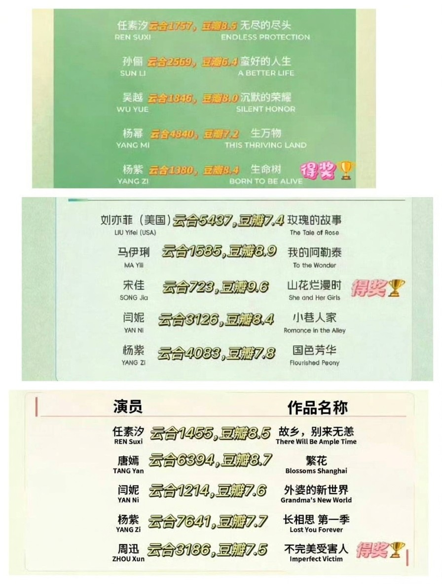 别人做的。存图。看到有人发的记得对冲 