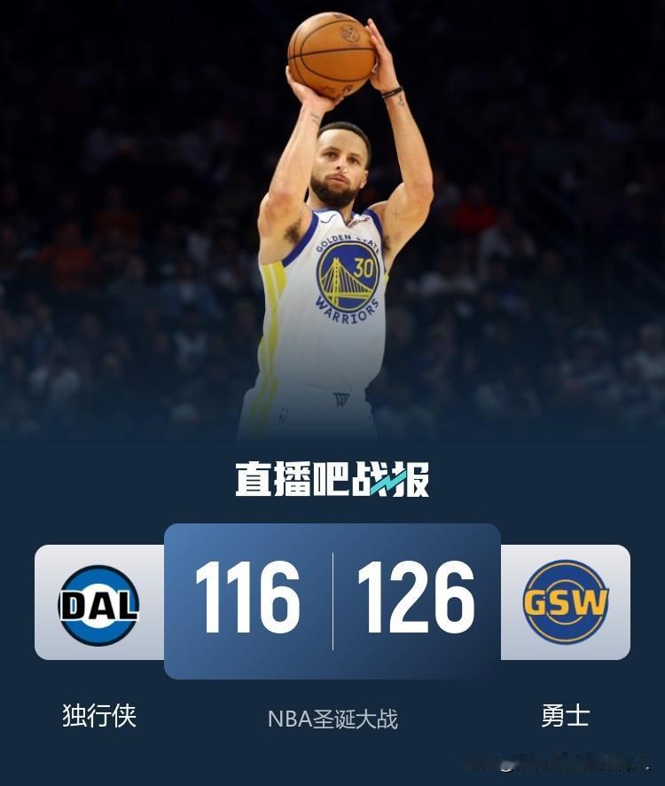 🎄圣诞大战勇士主场126:116力克独行侠迎来三连胜， 勇士11人上场全部有得