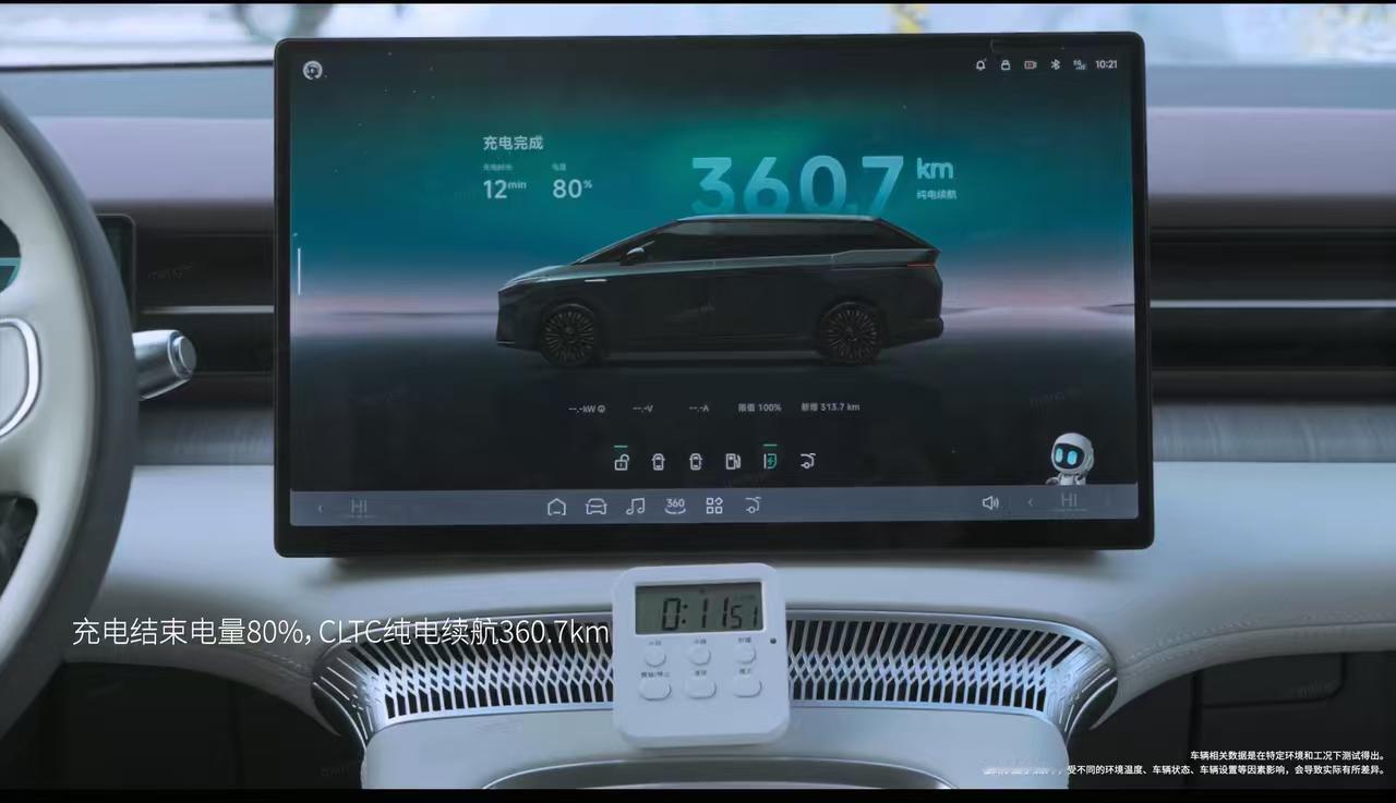 据黑河极寒环境实测数据，小鹏X9超级增程车型在-20℃条件下，电量从10%充至8