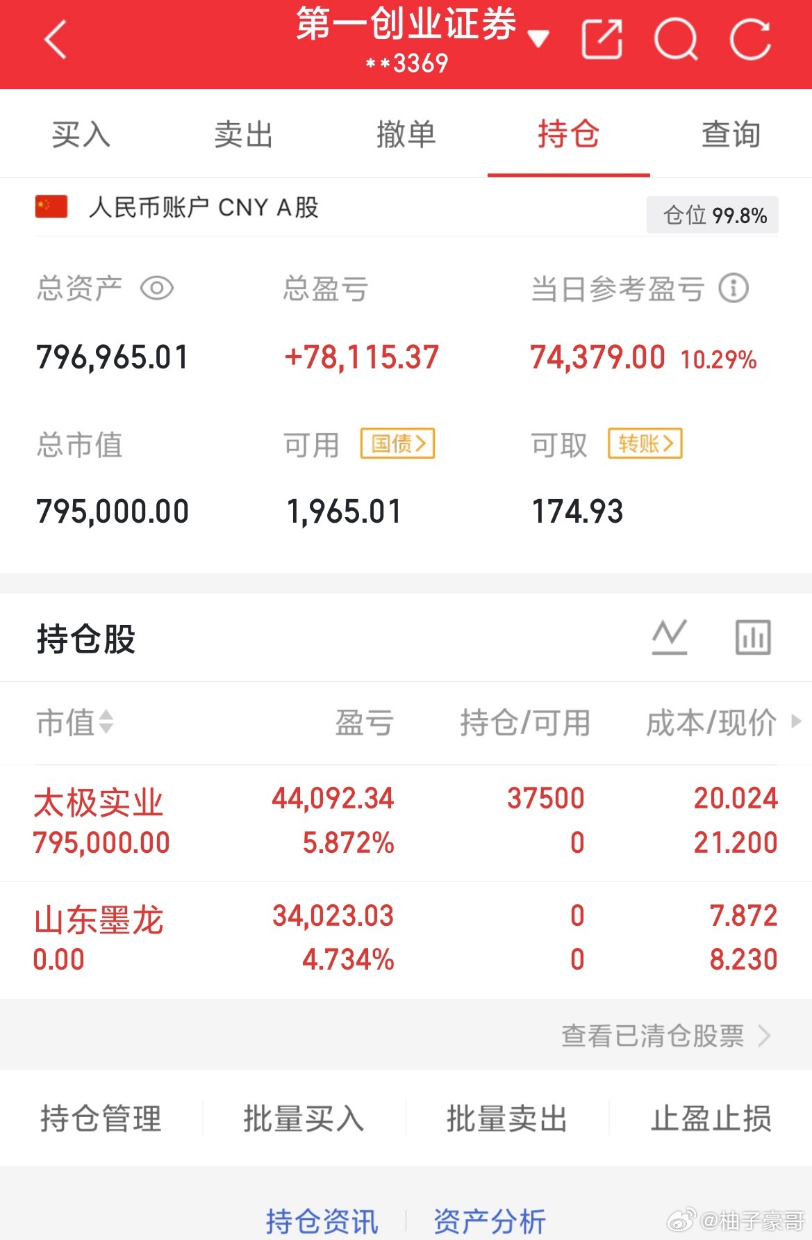 2026年8月11日.星期二（第27天）开启实盘翻倍之旅，大家一起验证！！！50