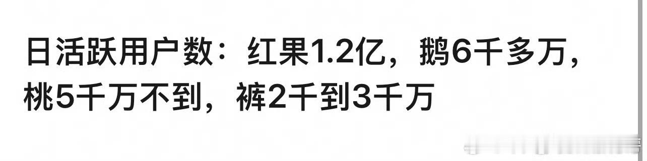 妈耶红果日活怎么鹅桃裤的总和了这么高 