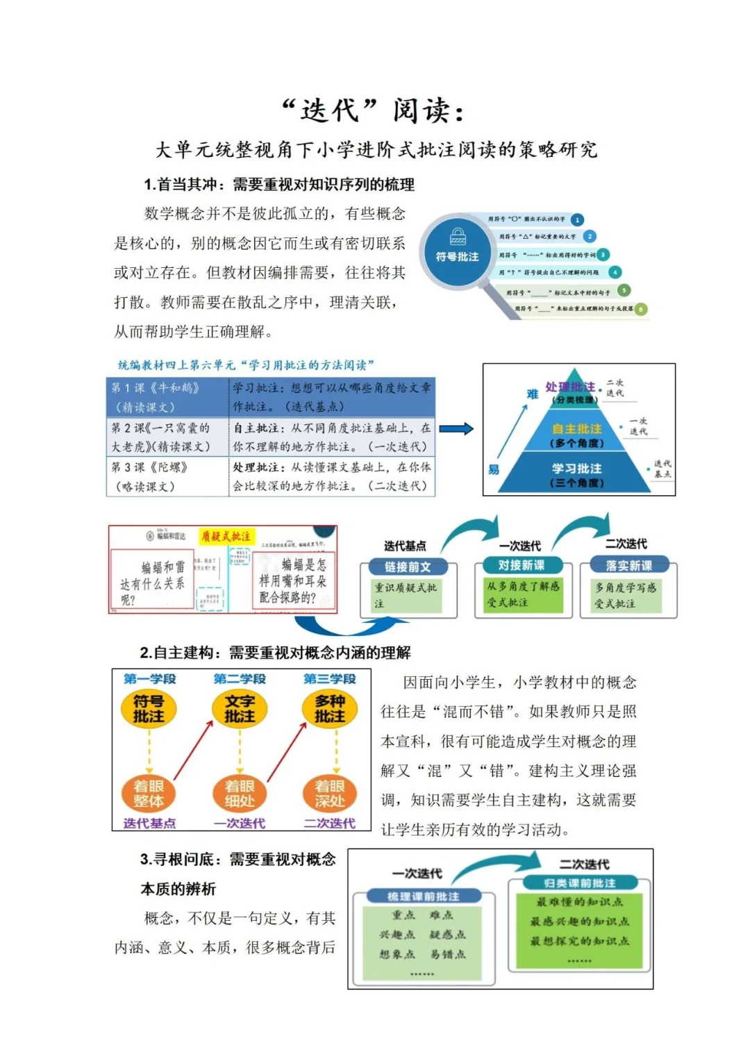 发现了这篇超惊艳的福州小课题