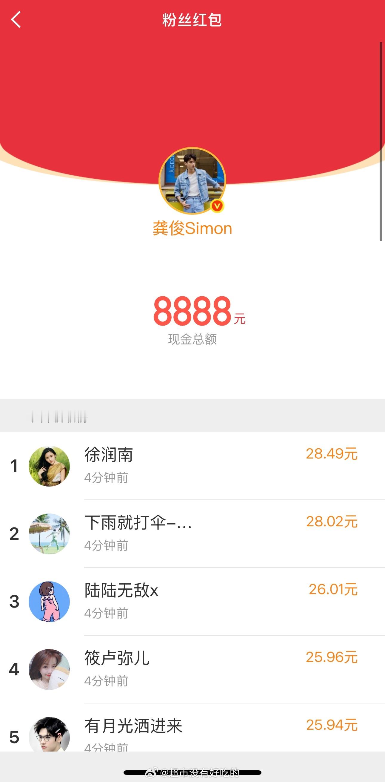 龚俊发红包了[泪奔]谁抢到了 ​​​