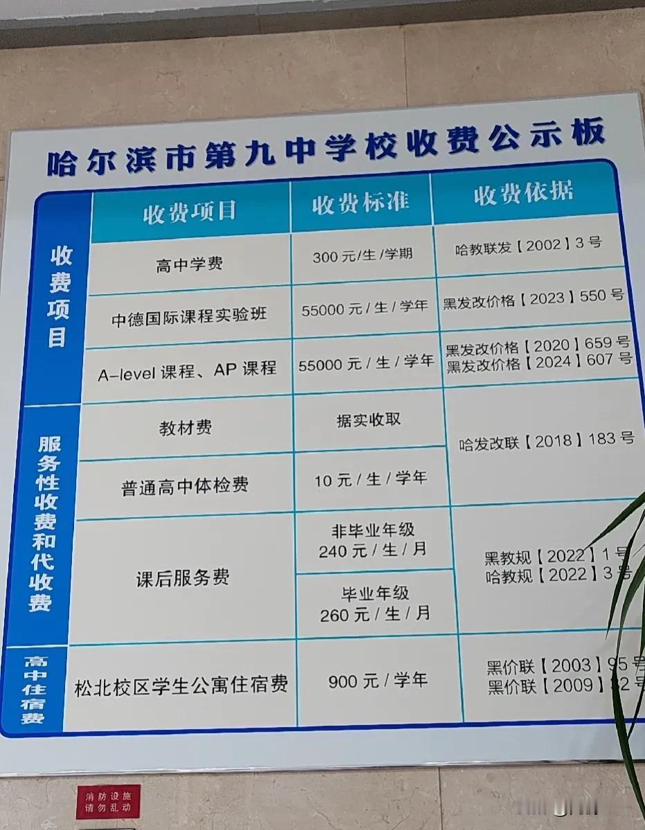 #秋日生活打卡季# 哈尔滨第九中学，最新“学校收费标准”发布！