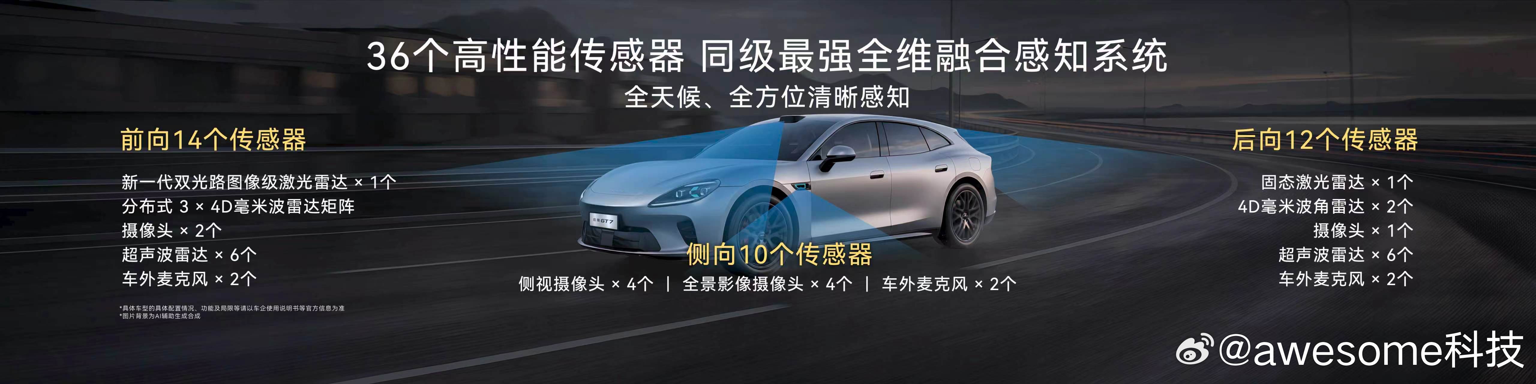 启境GT7首搭华为乾崑ADS5 不用等待，快人一步！提车就是华为ADS 5！启境