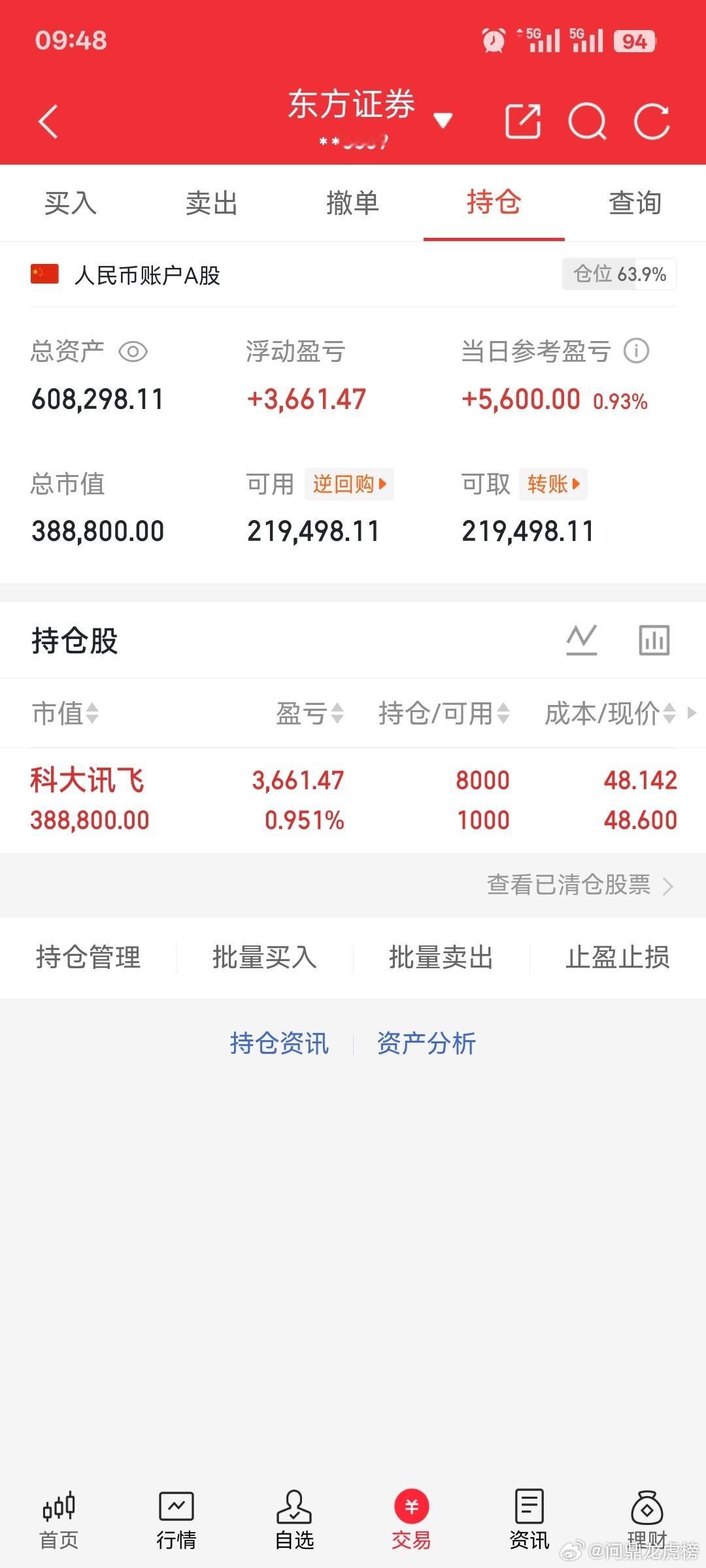 50万投资股市记录（自媒体记录美好生活，亦可记录投资生涯）挑战第二十天，早上加了