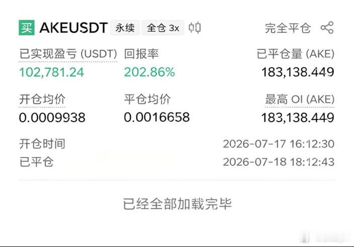总有人觉得，辰野能预测得这么准，不过是运气好。但只有真正懂的人才明白，每一次在磐