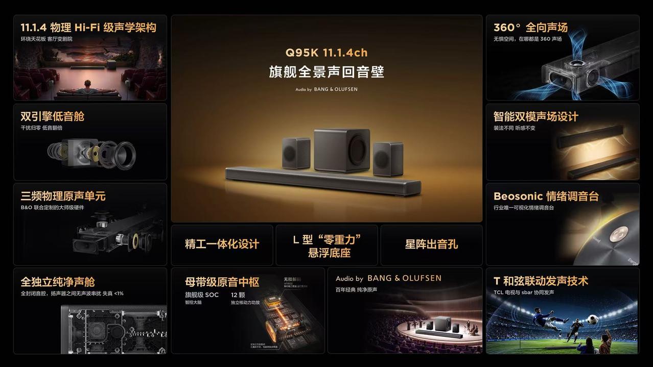 不玩算法造假！国产回音壁重塑高端音质
我们每天被各种电子产品围绕，有画质好的大屏