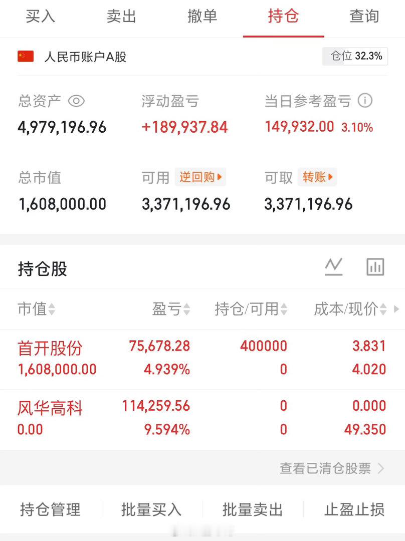 今天吃肉行情！出了，风华高科000636，一字板打开手上有首开股份600376，