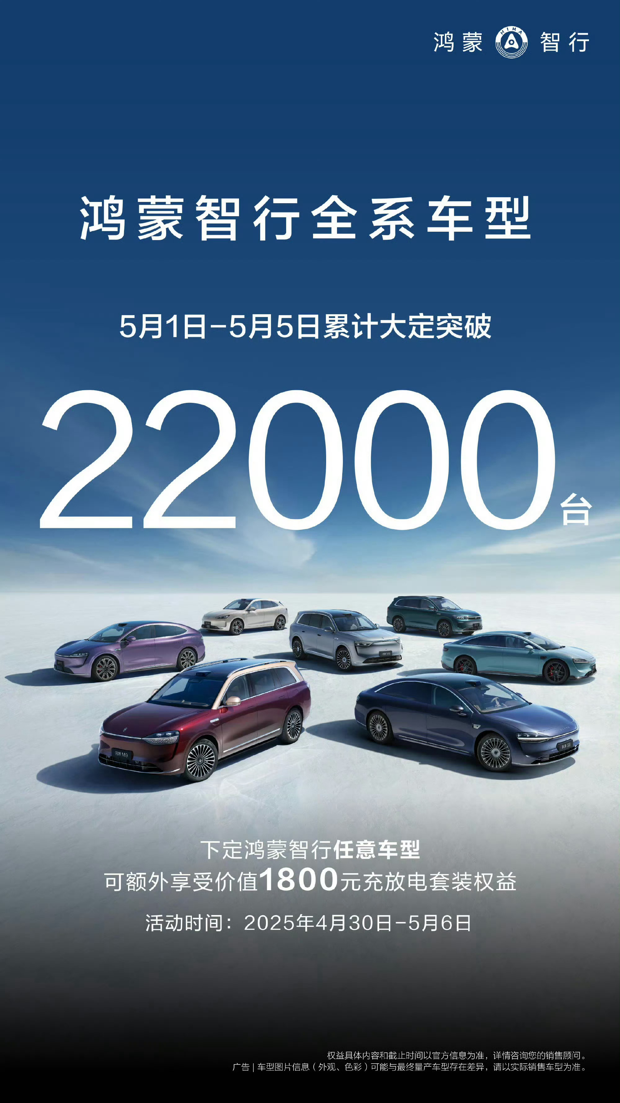 这太猛了，鸿蒙智行5月1日至5日大定突破22000台！不知道友商们急不急啊[偷笑