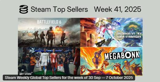Steam最新一周销量榜出炉，统计时间9月30日至10月7日，《战地风云6》登顶