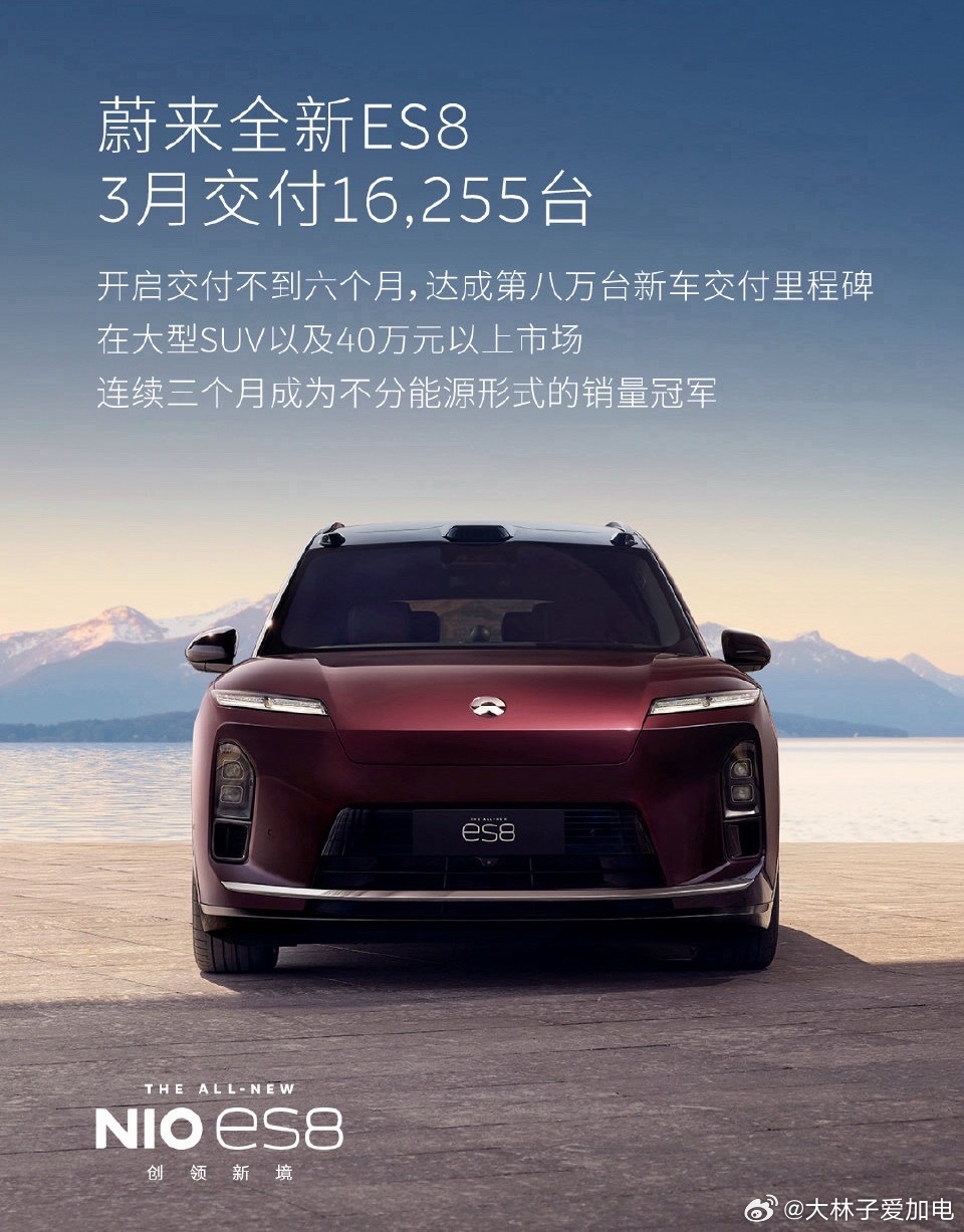 有些朋友认为 ES8 的历史使命已经结束了所以 ES9 要接替 ES8，ES9 