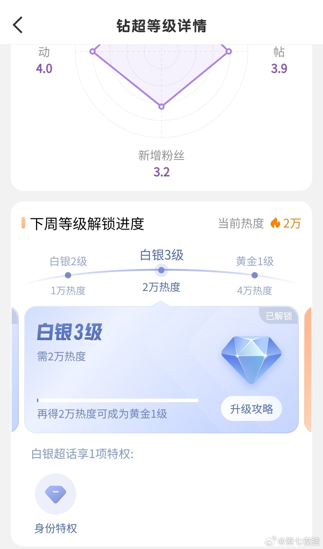 林七夜 新新新新成就达成啦！银三！大家好棒！辛苦啦！林七夜1005生日快乐