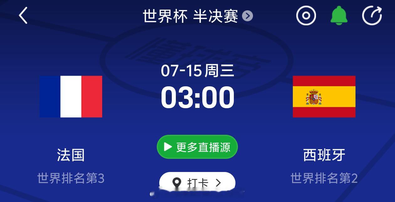 阿根廷vs瑞士 加时赛结束，阿根廷3-1瑞士晋级四强！世界杯半决赛两场都是焦点大