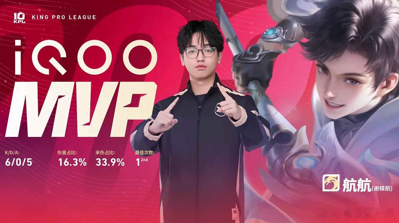 KPL  恭喜RNG.M的航航元坦获得MVP！实至名归，carry风范！RNGM
