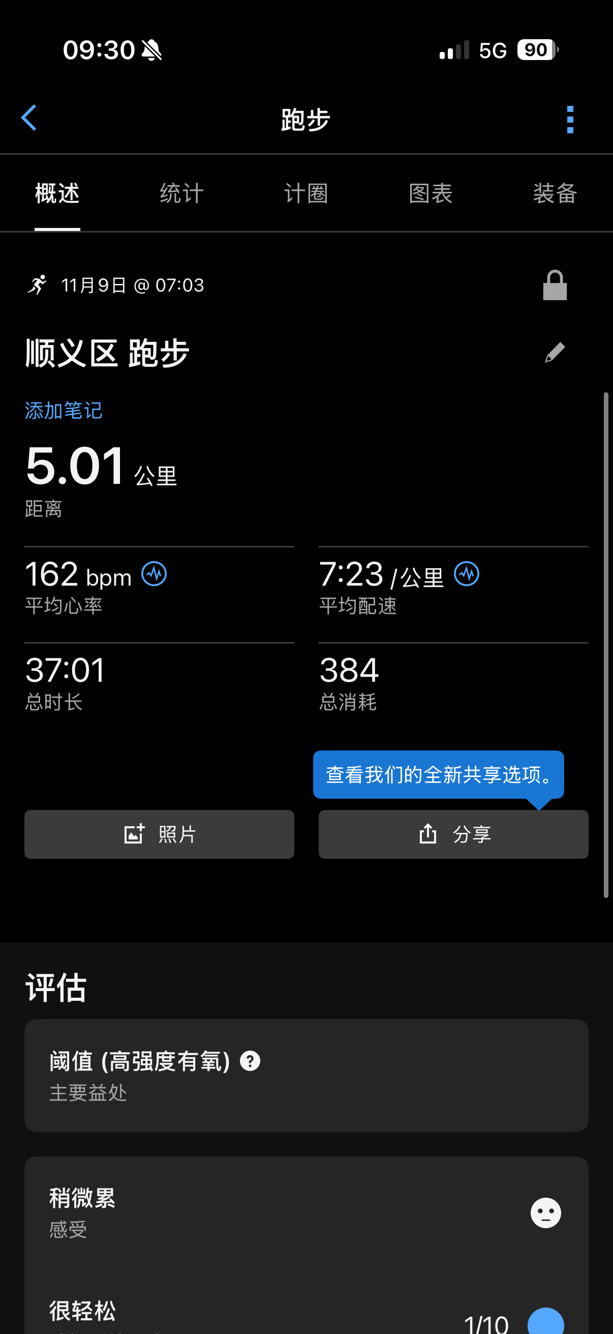 可能是真瘦了，早起跑5 公里的时候心率带掉了好几回，但是回家上秤一称，没有变化，