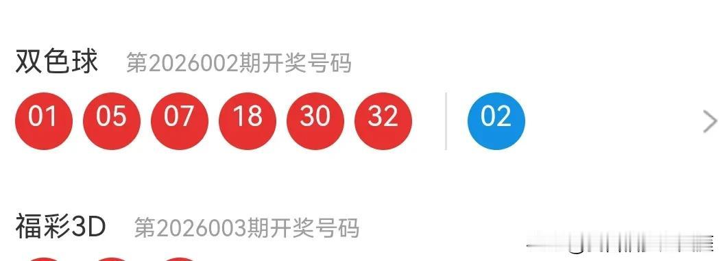 003期双色球的一点感觉和大家分享

上期开出3大3小，大小尾号各占半边天，奇偶