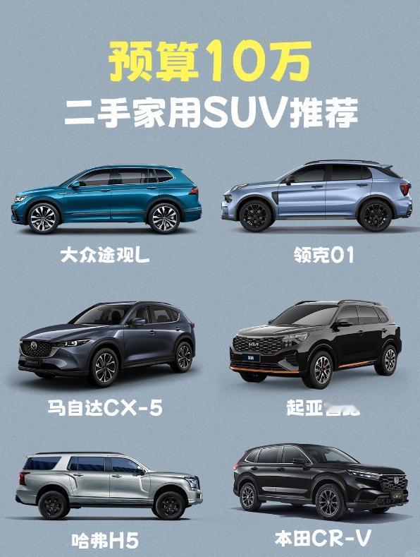 10万内二手家用SUV｜深度解析&避坑指南✨
预算10万以内，想入手一台兼顾省心