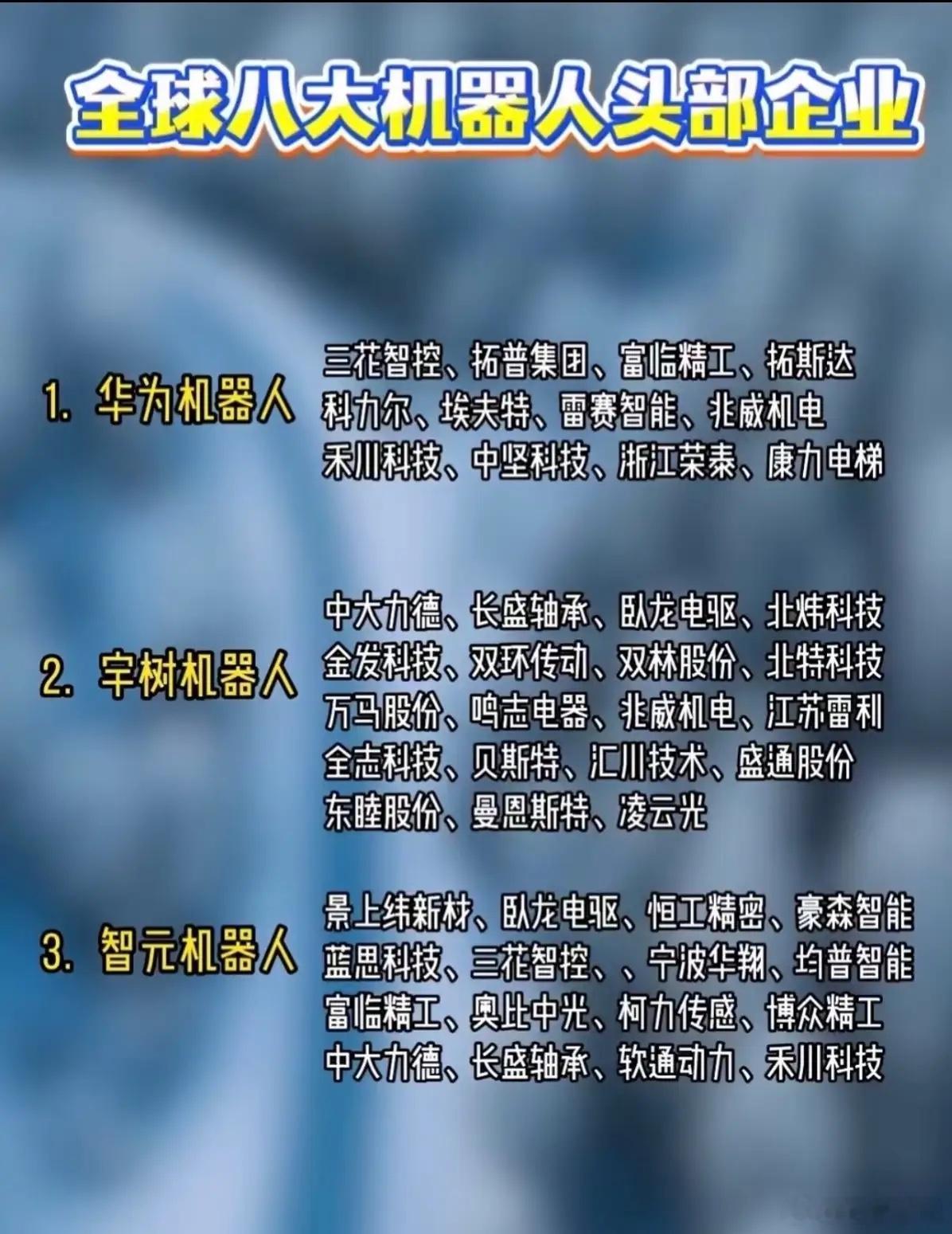 Meta带崩AI产业链股八大巨头同台竞技，人形机器人赛道迎来大变局 ​​​