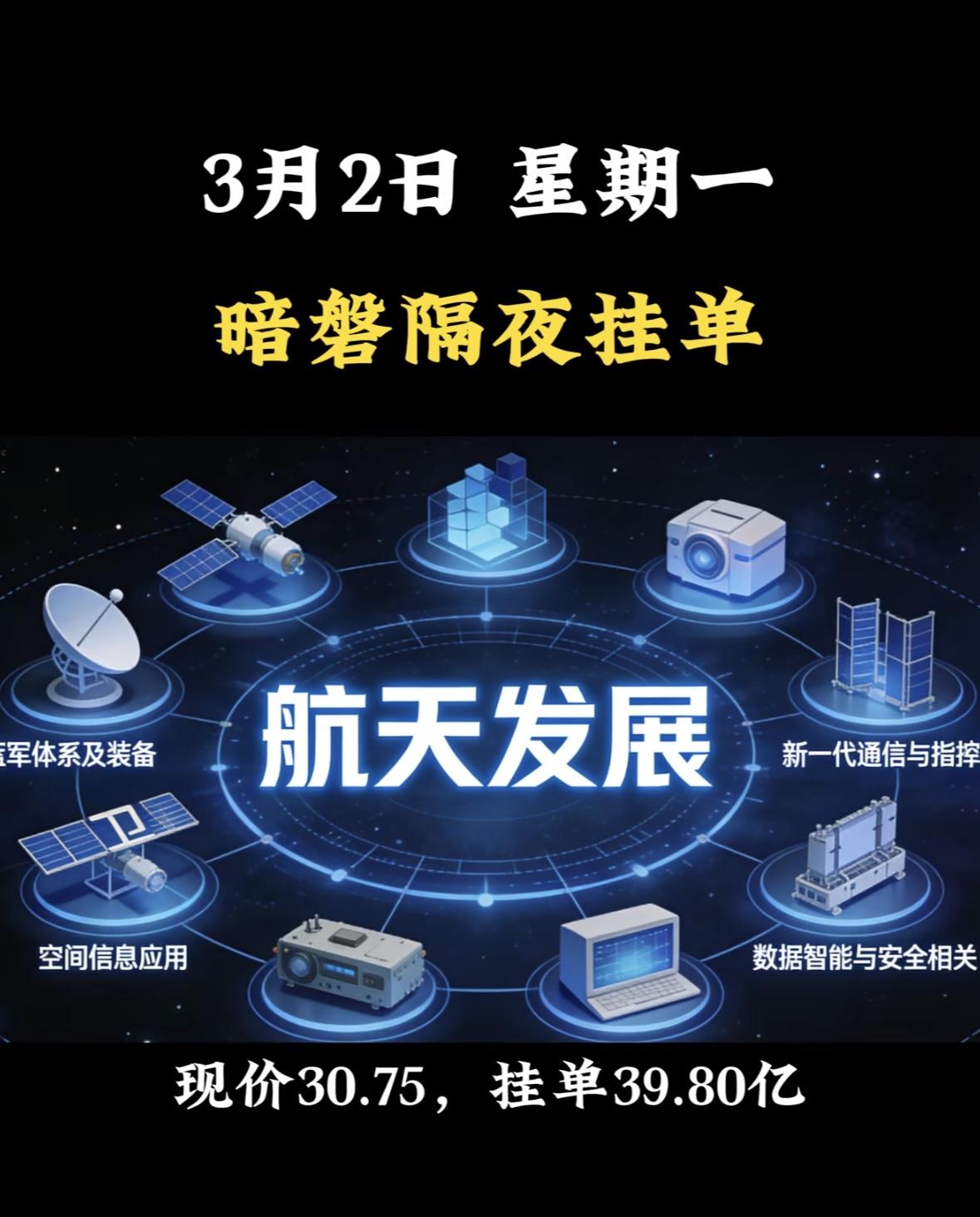 3月2日暗盘隔夜挂单前8名个股梳理，利欧股份3月2日暗盘交易信息，现价9.63，