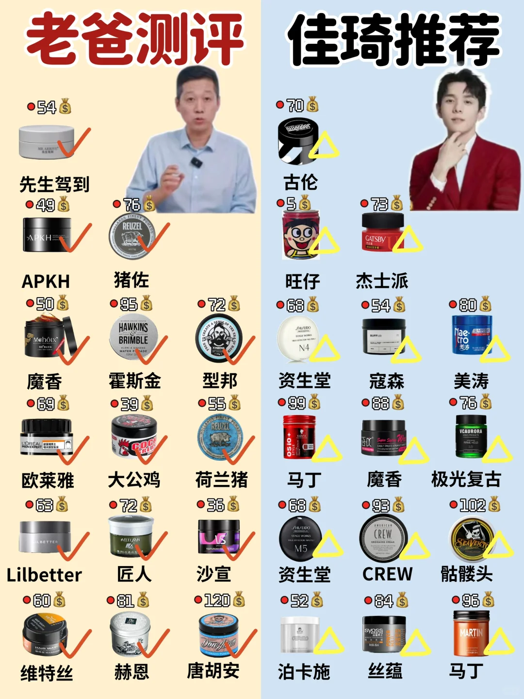 好用s了！难怪佳琪和老爸都喜欢这发蜡发泥