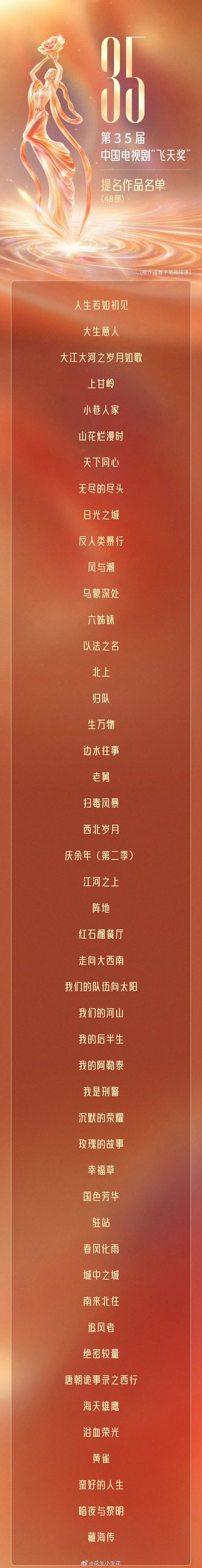 第35届中国电视剧“飞天奖”提名作品名单 飞天奖提名发布会 ​​​