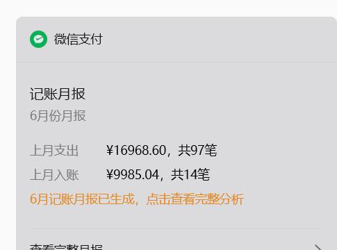 我对国家的GDP已经尽力了。