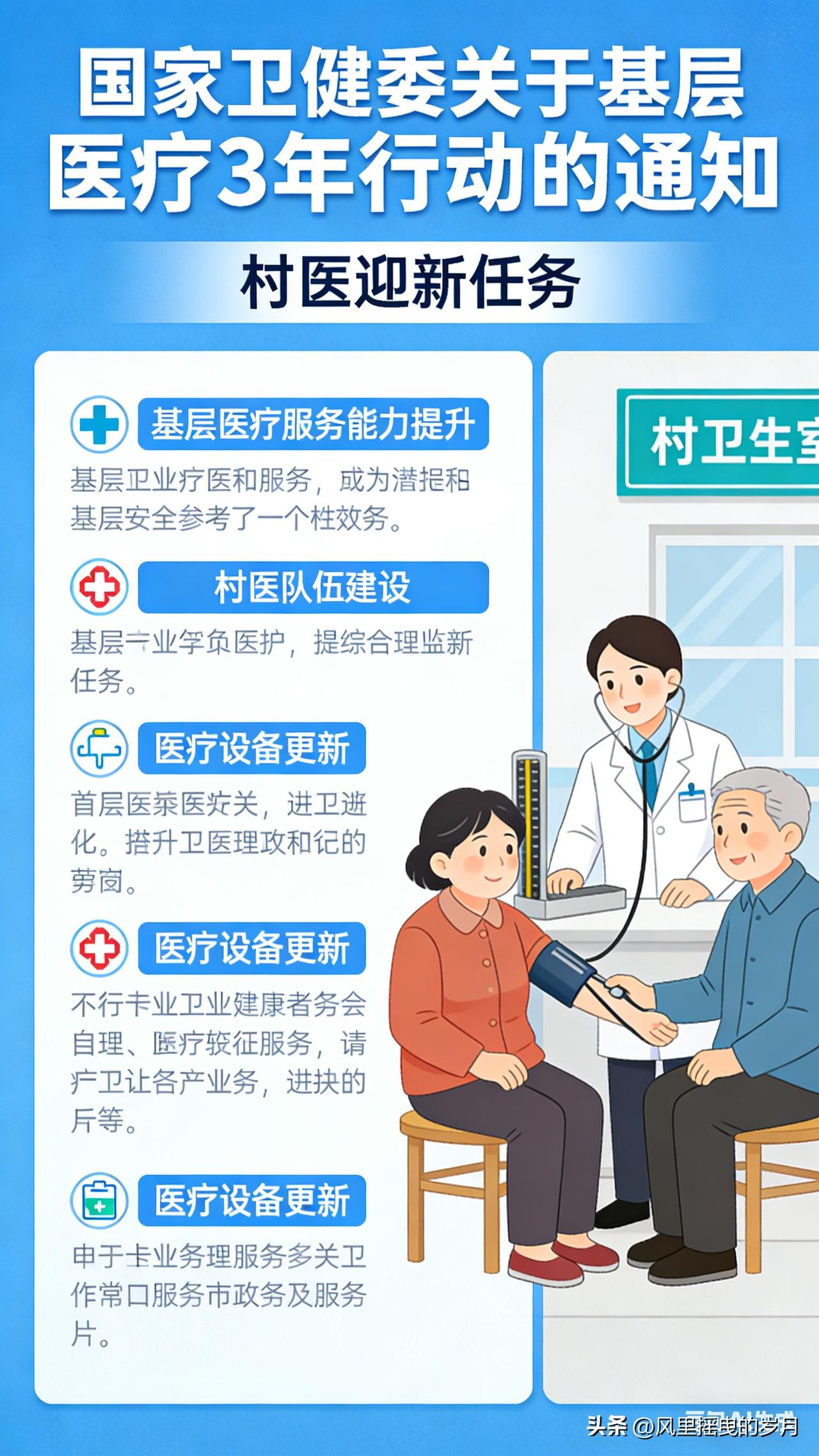 国家卫健委发文！基层医疗3年行动启动，村医迎五大新任务（2026—2028）
 