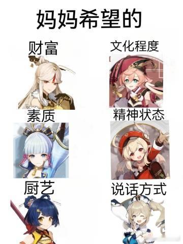【妈妈希望的你vs实际上的你】我的钱包真的就和平常的老爷子一样[苦涩]#原神##
