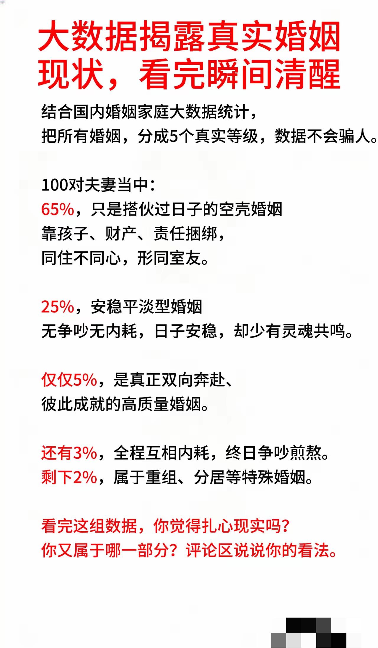 看完这个，你是不是瞬间不焦虑了，没想到还有很多人过的和你一样甚至还不如你吧！当下