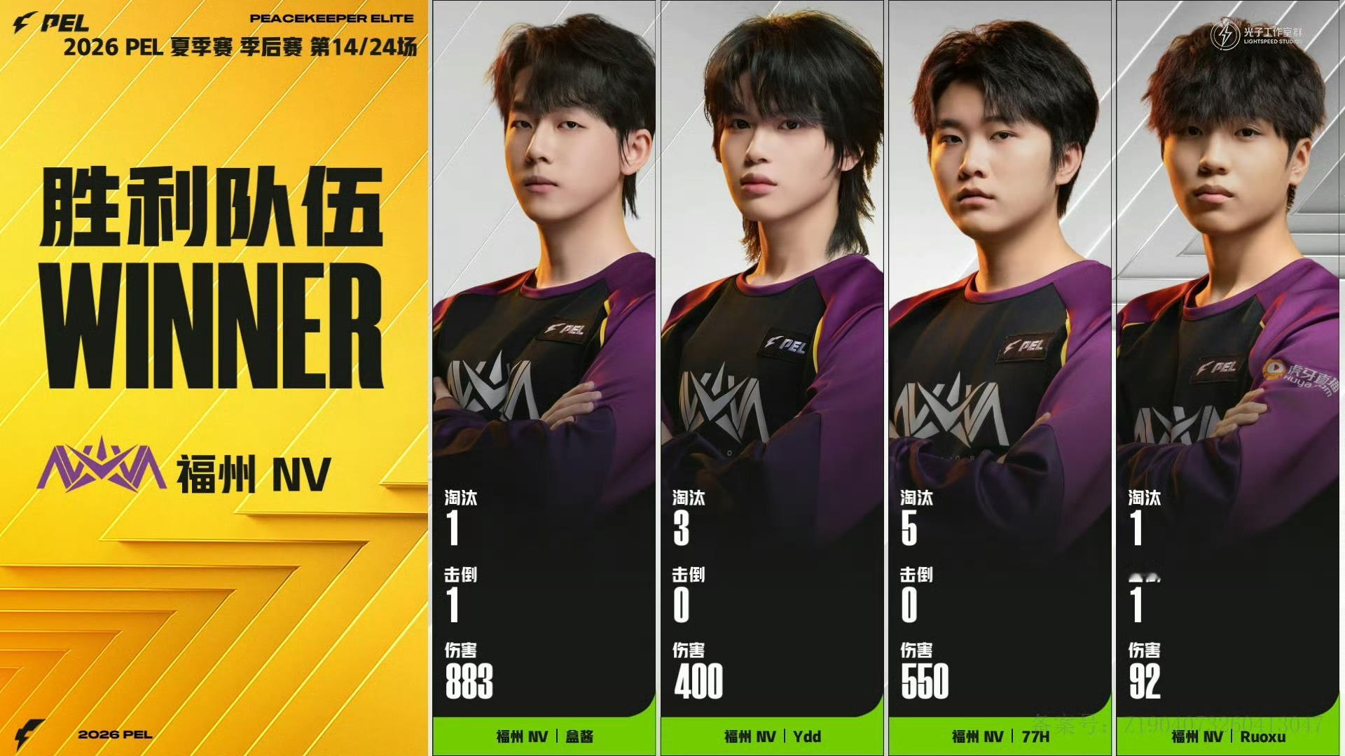 PEL季后赛第三日2026PEL夏季赛恭喜斩下MVP！ 