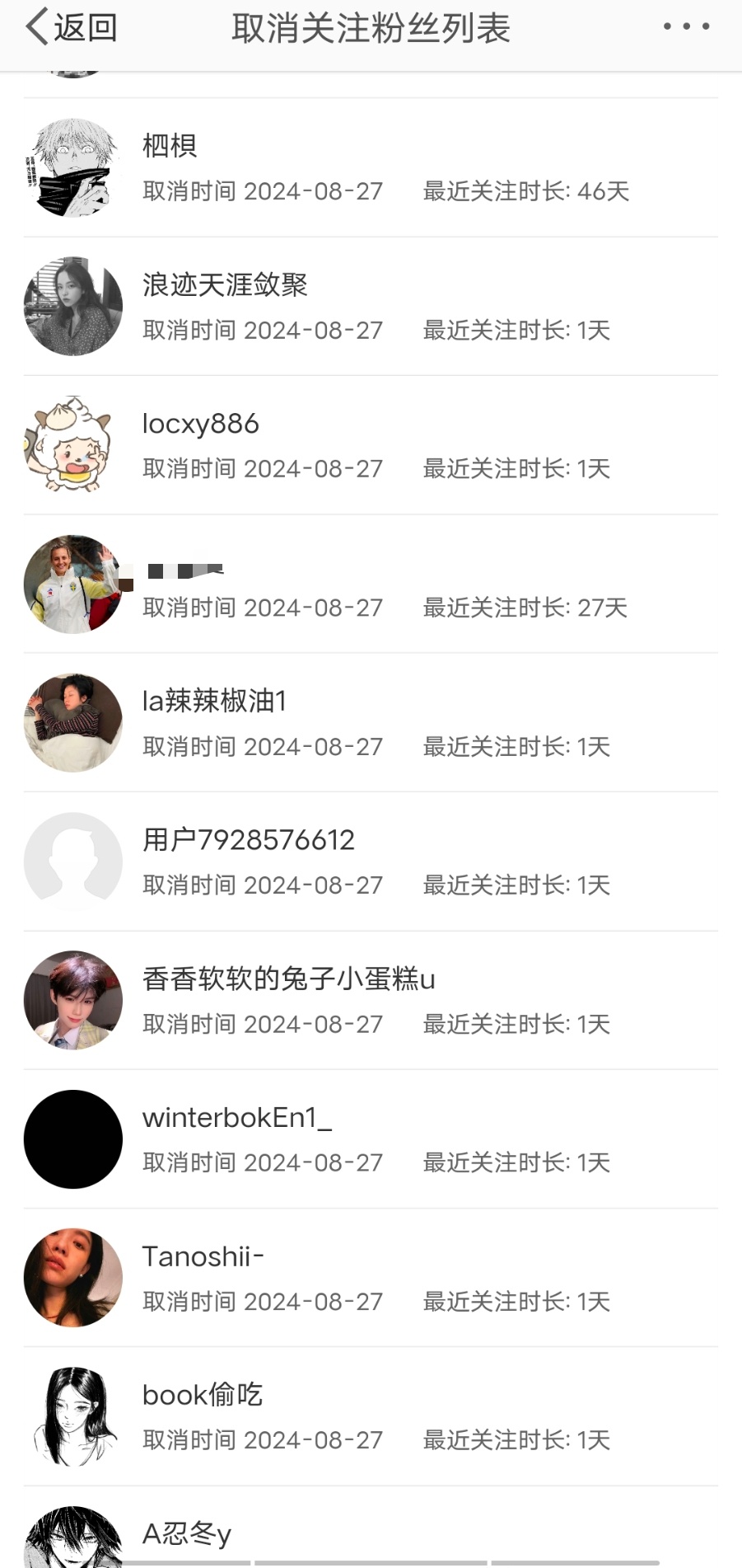 昨天数据显示有27号有1400多人关注我，但实际上我粉丝量只比前一天涨了200多