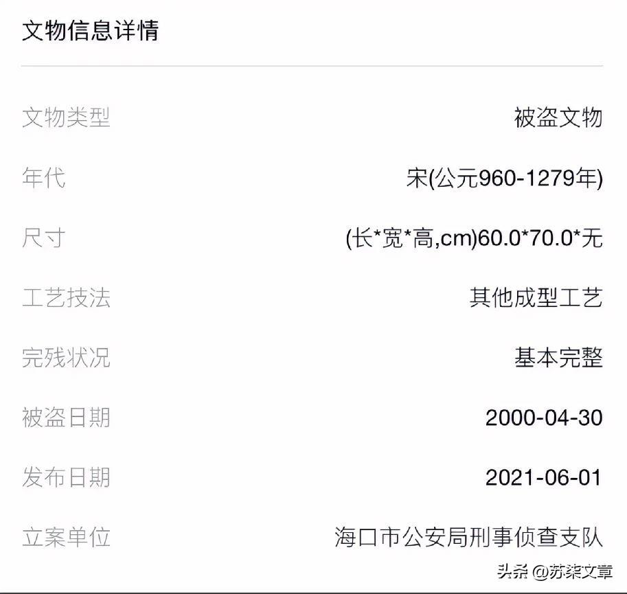 “必须严查！”北京，游客在一民间博物馆游览，发现展出的一尊铜像，竟然很像是20多