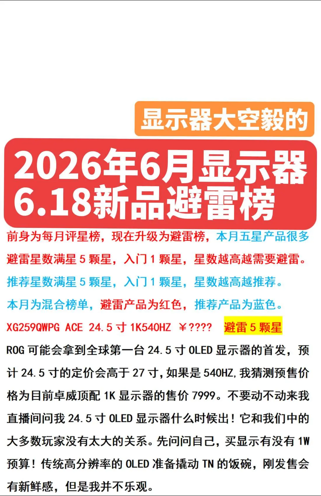 2026年6月显示器6.18排雷避坑榜单。截止到6月2日晚上8点，复盘...
