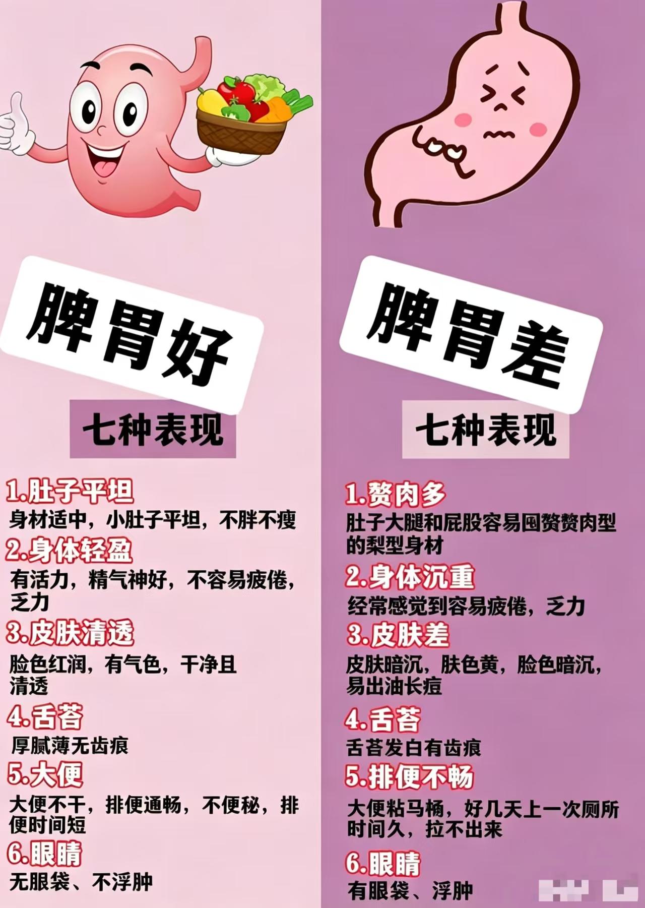脾胃好坏一看便知，7 个身体表现对照自查