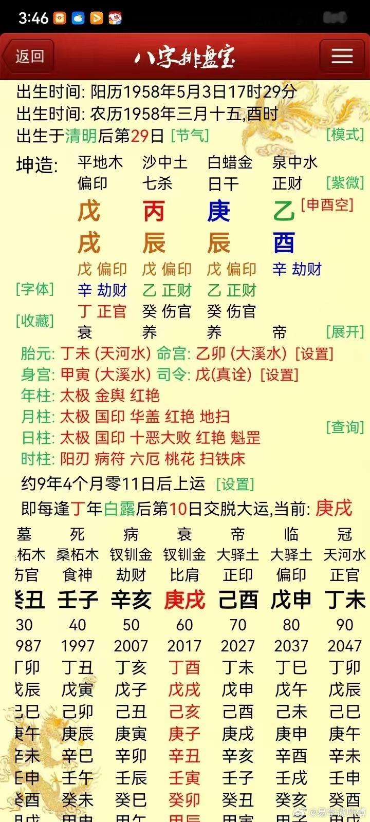 印绶重重又两个魁罡克夫，老公2000年去世！逝时还不满50岁 
