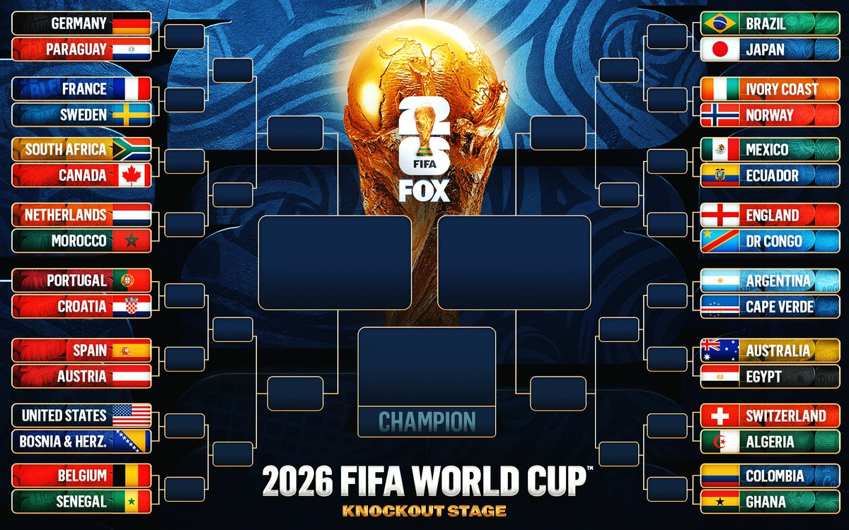 世界杯32强全名单 韩国淘汰伊朗出局2026世界杯32强全部出炉  世界杯32强
